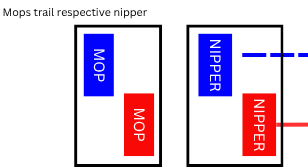 nipper2.png